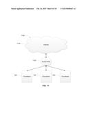 FAST PROVISIONING OF PLATFORM-AS-A-SERVICE SYSTEM AND METHOD diagram and image