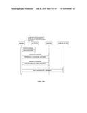 FAST PROVISIONING OF PLATFORM-AS-A-SERVICE SYSTEM AND METHOD diagram and image