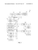 DYNAMICALLY RESIZING DIRECT MEMORY ACCESS (DMA) WINDOWS diagram and image