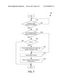 DYNAMICALLY RESIZING DIRECT MEMORY ACCESS (DMA) WINDOWS diagram and image