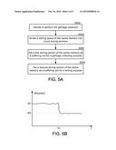 MANAGING METHOD FOR CACHE MEMORY OF SOLID STATE DRIVE diagram and image