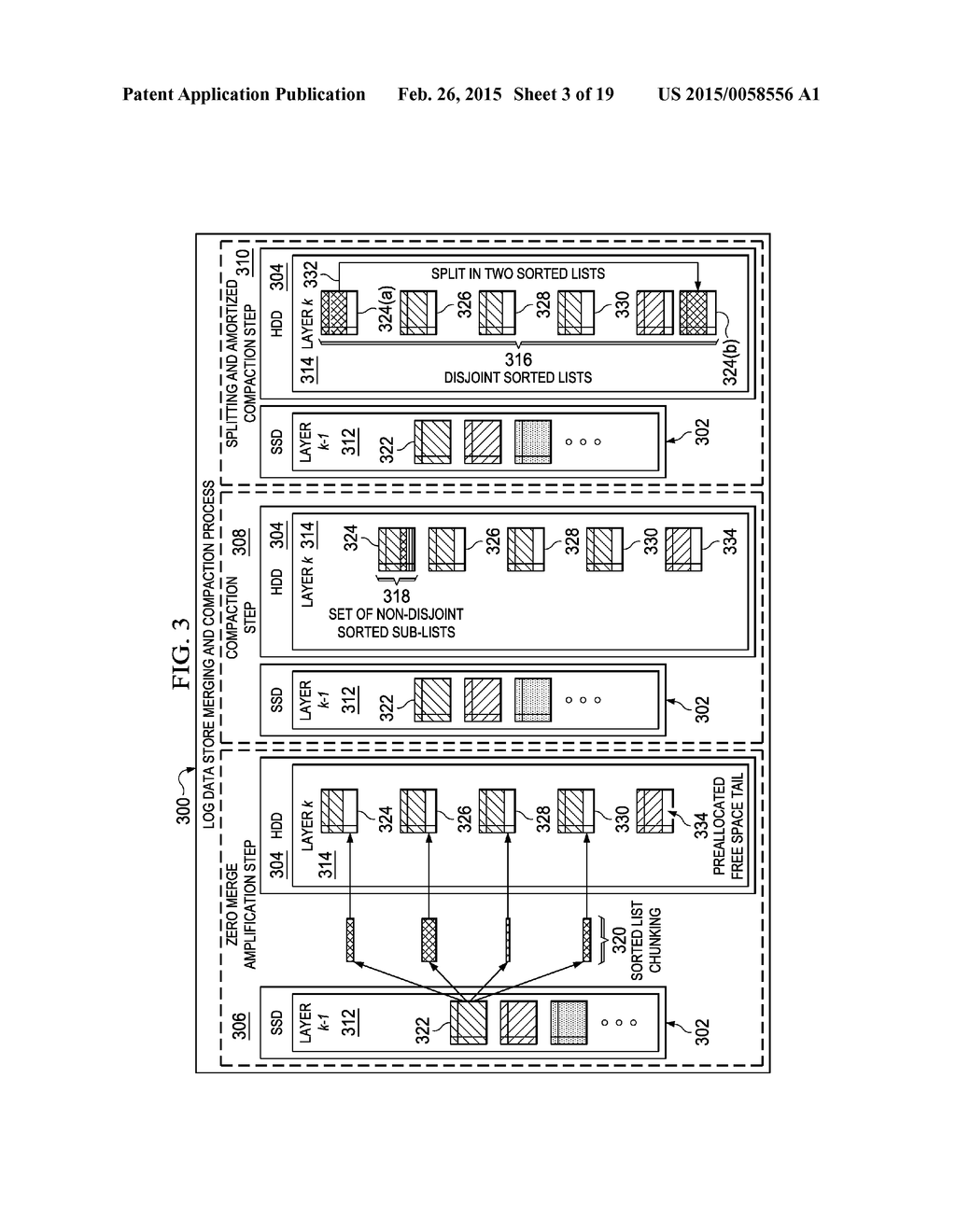 LOG DATA STORE THAT STORES DATA ACROSS A PLURALITY OF STORAGE DEVICES     USING NON-DISJOINT LAYERS - diagram, schematic, and image 04