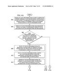 LOG DATA STORE THAT STORES DATA ACROSS A PLURALITY OF STORAGE DEVICES     USING NON-DISJOINT LAYERS diagram and image