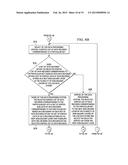 LOG DATA STORE THAT STORES DATA ACROSS A PLURALITY OF STORAGE DEVICES     USING NON-DISJOINT LAYERS diagram and image