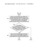 LOG DATA STORE THAT STORES DATA ACROSS A PLURALITY OF STORAGE DEVICES     USING NON-DISJOINT LAYERS diagram and image