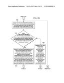 LOG DATA STORE THAT STORES DATA ACROSS A PLURALITY OF STORAGE DEVICES     USING NON-DISJOINT LAYERS diagram and image