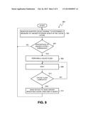 Performance Improvements in Input / Output Operations Between a Host     System and an Adapter-Coupled Cache diagram and image