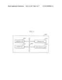 SEMICONDUCTOR MEMORY APPARATUS diagram and image