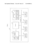 SEMICONDUCTOR MEMORY APPARATUS diagram and image