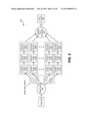 SYSTEMS AND METHODS FOR MEMORY UTILIZATION FOR OBJECT DETECTION diagram and image