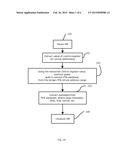 METHOD AND SYSTEM FOR MEMORY OVERSUBSCRIPTION FOR VIRTUAL MACHINES diagram and image