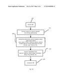 METHOD AND SYSTEM FOR MEMORY OVERSUBSCRIPTION FOR VIRTUAL MACHINES diagram and image