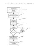 METHOD AND SYSTEM FOR MEMORY OVERSUBSCRIPTION FOR VIRTUAL MACHINES diagram and image