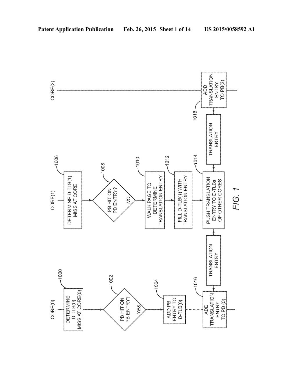 INTER-CORE COOPERATIVE TLB PREFETCHERS - diagram, schematic, and image 02