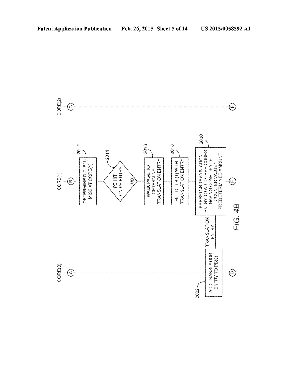 INTER-CORE COOPERATIVE TLB PREFETCHERS - diagram, schematic, and image 06