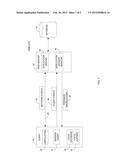 DYNAMICALLY CONFIGURABLE SESSION AGENT diagram and image