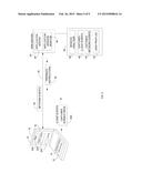 DYNAMICALLY CONFIGURABLE SESSION AGENT diagram and image