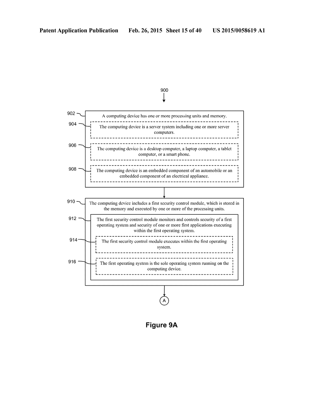 SYSTEMS AND METHODS FOR IMPLEMENTING COMPUTER SECURITY - diagram, schematic, and image 16