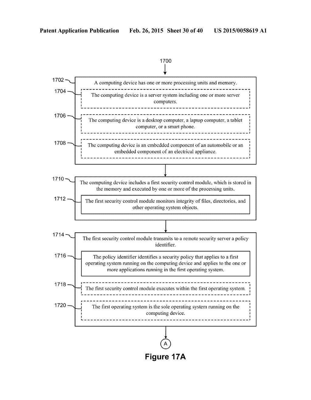 SYSTEMS AND METHODS FOR IMPLEMENTING COMPUTER SECURITY - diagram, schematic, and image 31