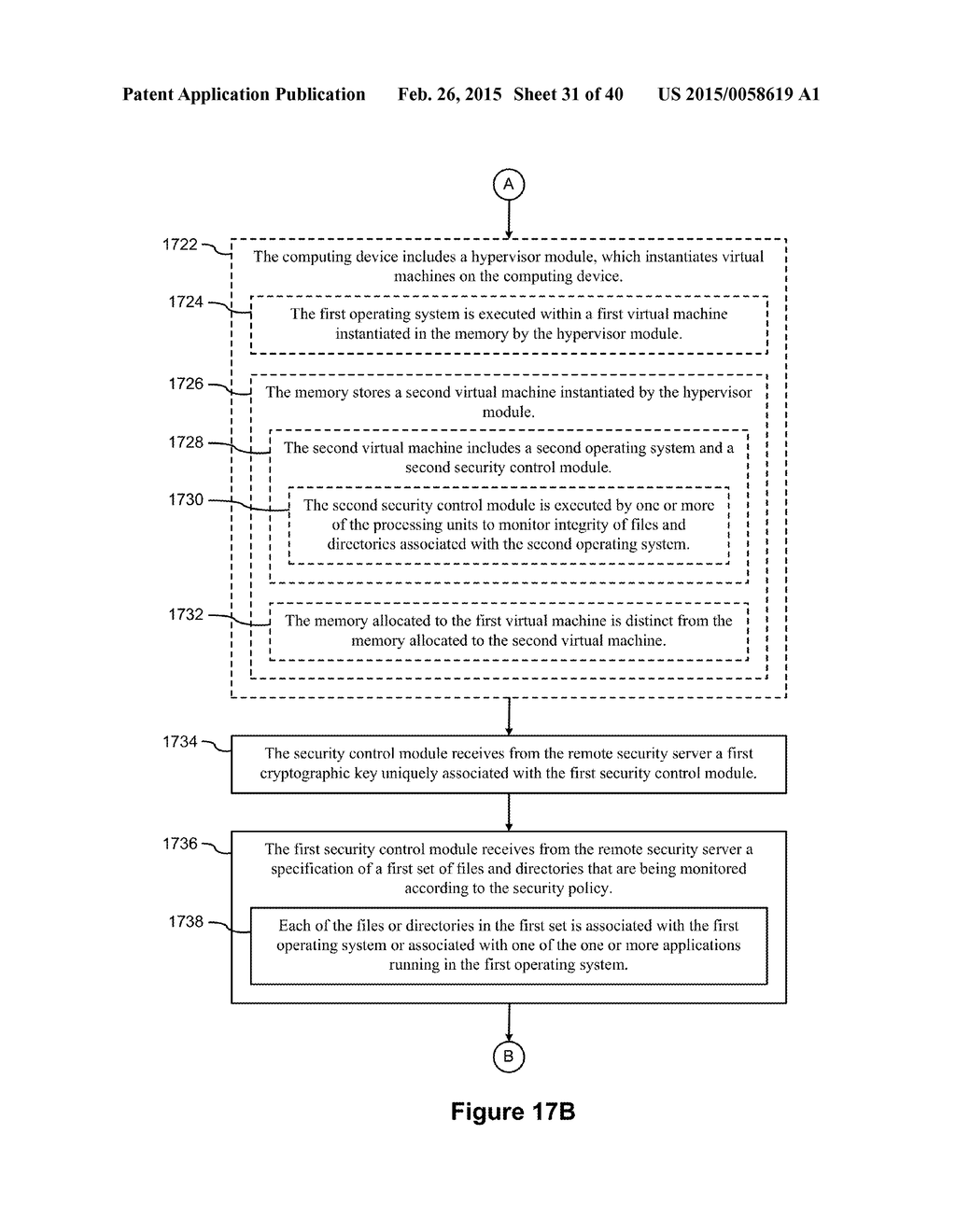 SYSTEMS AND METHODS FOR IMPLEMENTING COMPUTER SECURITY - diagram, schematic, and image 32