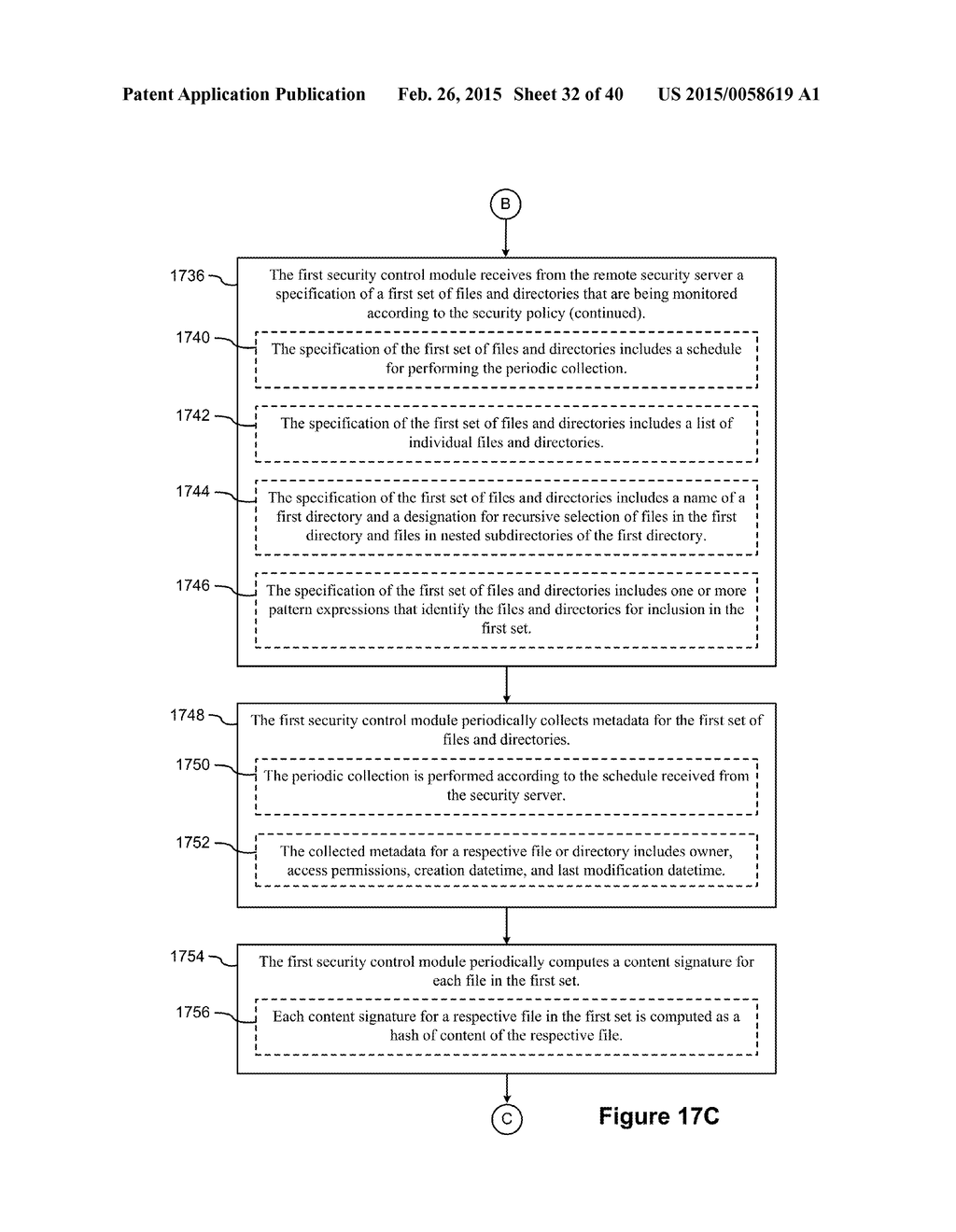 SYSTEMS AND METHODS FOR IMPLEMENTING COMPUTER SECURITY - diagram, schematic, and image 33