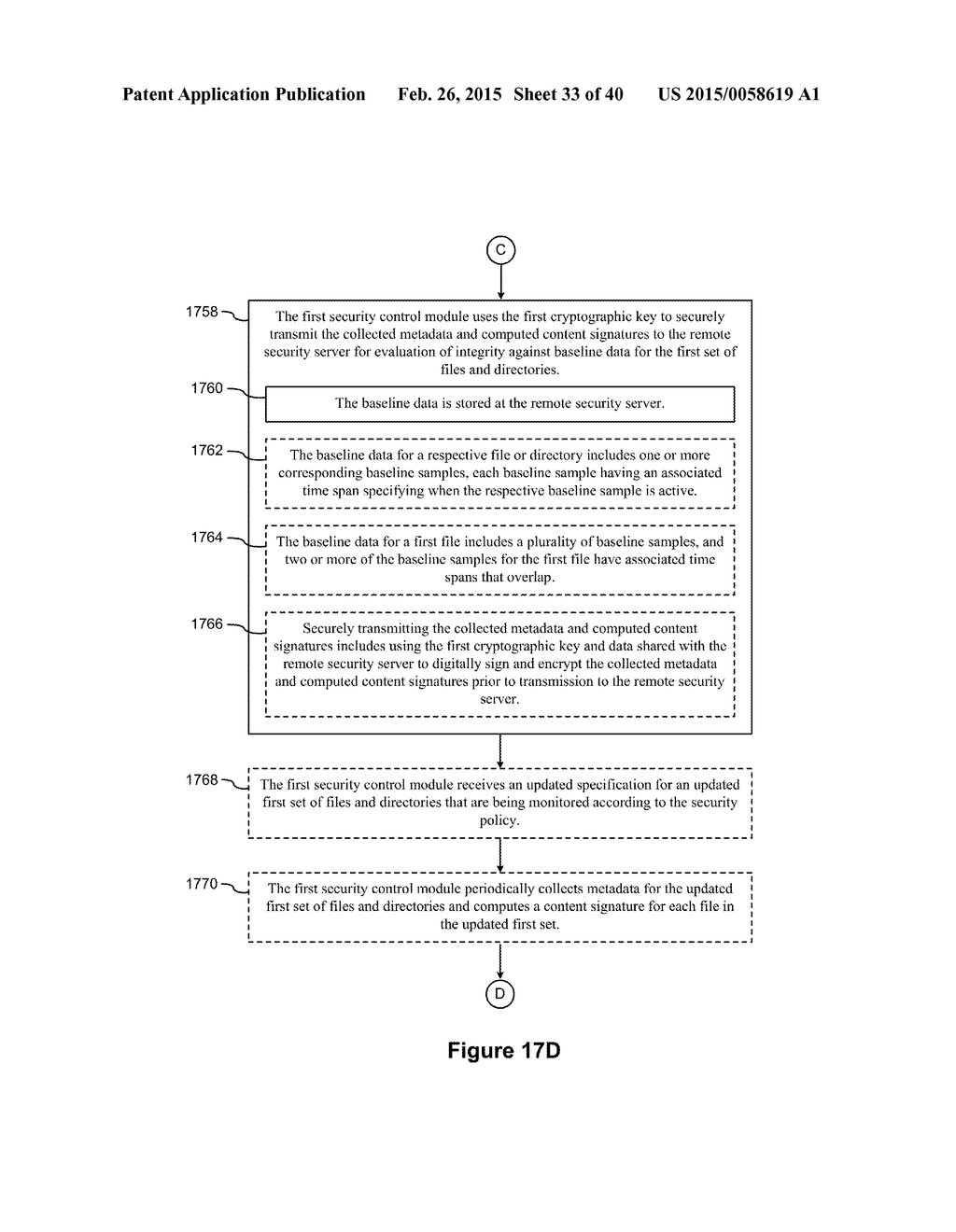 SYSTEMS AND METHODS FOR IMPLEMENTING COMPUTER SECURITY - diagram, schematic, and image 34