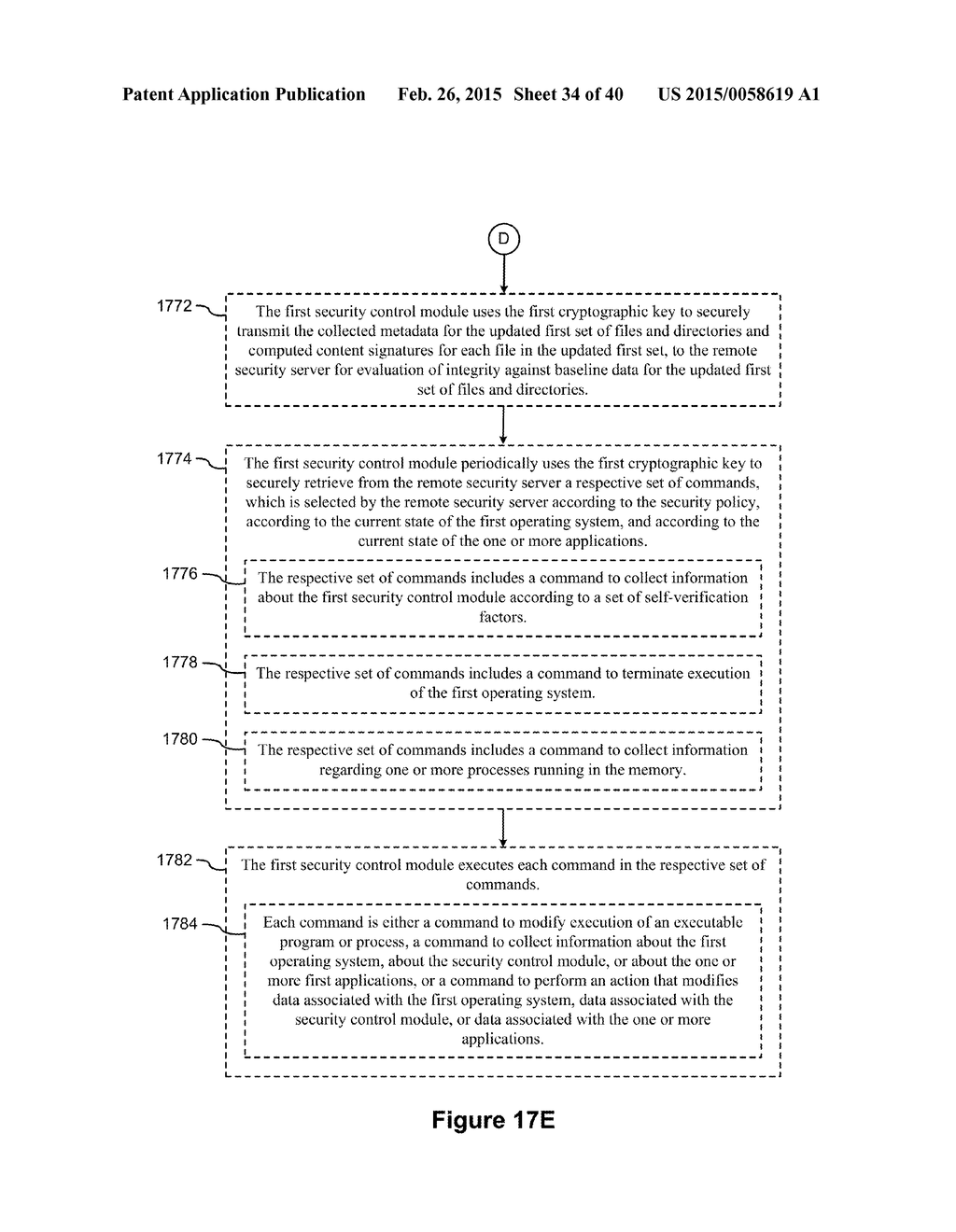 SYSTEMS AND METHODS FOR IMPLEMENTING COMPUTER SECURITY - diagram, schematic, and image 35