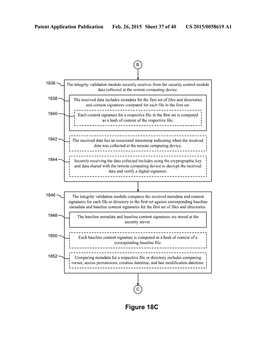 SYSTEMS AND METHODS FOR IMPLEMENTING COMPUTER SECURITY - diagram, schematic, and image 38