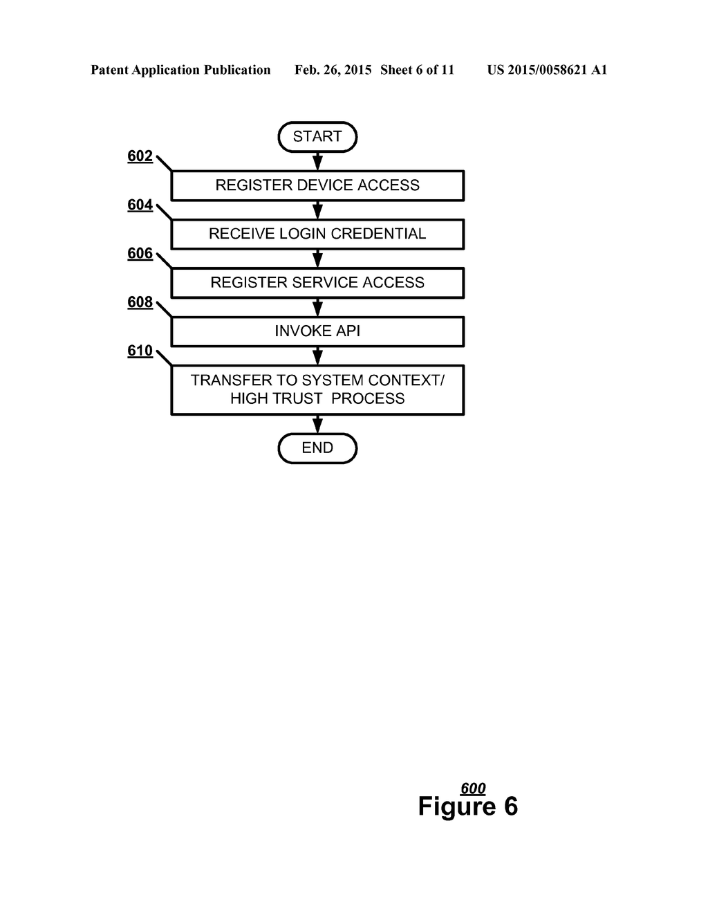 PROOF OF POSSESSION FOR WEB BROWSER COOKIE BASED SECURITY TOKENS - diagram, schematic, and image 07