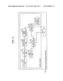 METHOD OF CONTROLLING PROCESSOR, INFORMATION PROCESSING APPARATUS, AND     NON-TRANSITORY COMPUTER-READABLE STORAGE MEDIUM diagram and image