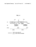 METHOD OF CONTROLLING PROCESSOR, INFORMATION PROCESSING APPARATUS, AND     NON-TRANSITORY COMPUTER-READABLE STORAGE MEDIUM diagram and image