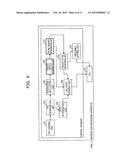 METHOD OF CONTROLLING PROCESSOR, INFORMATION PROCESSING APPARATUS, AND     NON-TRANSITORY COMPUTER-READABLE STORAGE MEDIUM diagram and image