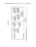 METHOD OF CONTROLLING PROCESSOR, INFORMATION PROCESSING APPARATUS, AND     NON-TRANSITORY COMPUTER-READABLE STORAGE MEDIUM diagram and image