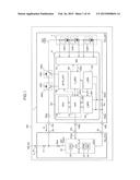 SEMICONDUCTOR DEVICE, BATTERY PACK AND PERSONAL DATA ASSISTANT diagram and image