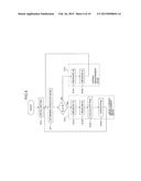 SEMICONDUCTOR DEVICE, BATTERY PACK AND PERSONAL DATA ASSISTANT diagram and image