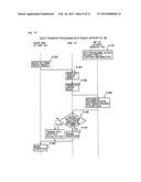 STORAGE APPARATUS AND METHOD FOR CONTROLLING STORAGE APPARATUS diagram and image