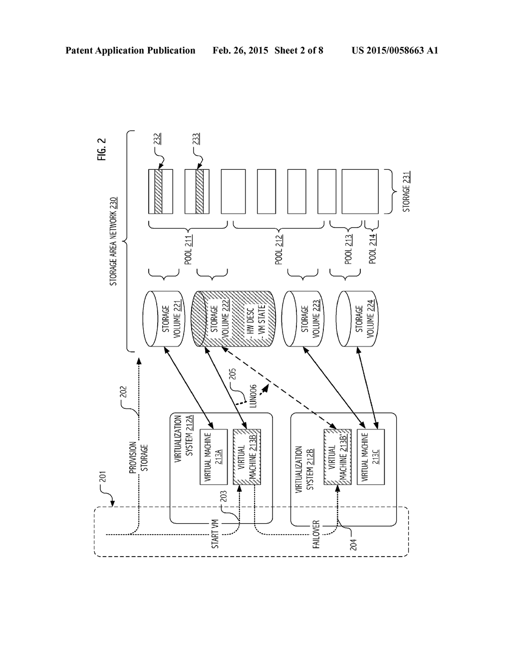 HIGH AVAILABILITY VIRTUAL MACHINE CLUSTER - diagram, schematic, and image 03