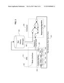 OPTIMAL TEST FLOW SCHEDULING WITHIN AUTOMATED TEST EQUIPMENT FOR MINIMIZED     MEAN TIME TO DETECT FAILURE diagram and image