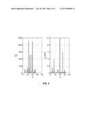 OPTIMAL TEST FLOW SCHEDULING WITHIN AUTOMATED TEST EQUIPMENT FOR MINIMIZED     MEAN TIME TO DETECT FAILURE diagram and image