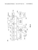 OPTIMAL TEST FLOW SCHEDULING WITHIN AUTOMATED TEST EQUIPMENT FOR MINIMIZED     MEAN TIME TO DETECT FAILURE diagram and image