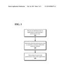 APPLICATION RESOURCE UTILIZATON MANAGEMENT diagram and image