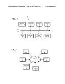 APPLICATION RESOURCE UTILIZATON MANAGEMENT diagram and image