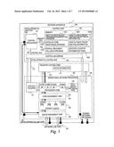 NETWORK APPARATUS AND METHOD OF MONITORING PROCESSOR diagram and image