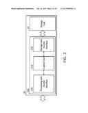 Methods for Accessing a Storage Unit of a Flash Memory and Apparatuses     using the Same diagram and image