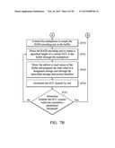 Methods for Accessing a Storage Unit of a Flash Memory and Apparatuses     using the Same diagram and image