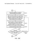 Methods for Accessing a Storage Unit of a Flash Memory and Apparatuses     using the Same diagram and image