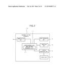 Document Editing Apparatus, Non-Transitory Computer-Readable Recording     Medium and Document Editing Method diagram and image