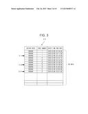 Document Editing Apparatus, Non-Transitory Computer-Readable Recording     Medium and Document Editing Method diagram and image