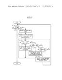 Document Editing Apparatus, Non-Transitory Computer-Readable Recording     Medium and Document Editing Method diagram and image