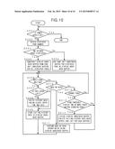 Document Editing Apparatus, Non-Transitory Computer-Readable Recording     Medium and Document Editing Method diagram and image